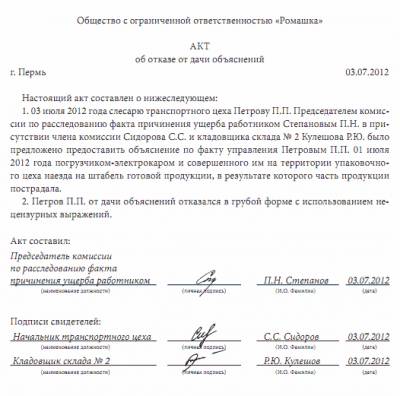 акт возмещения ущерба образец