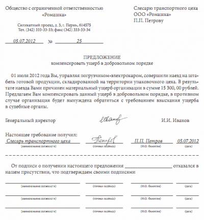 акт возмещения ущерба образец