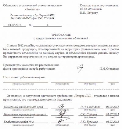 акт возмещения ущерба образец