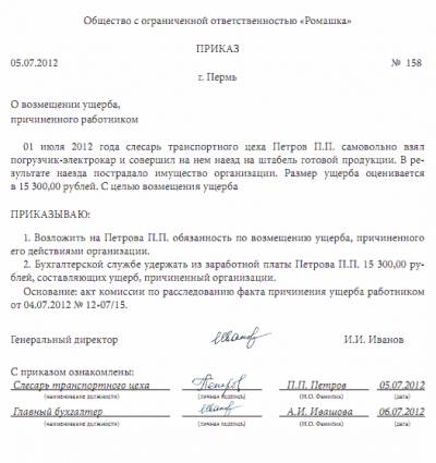 акт возмещения ущерба образец