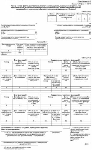 реестр счетов фактур образец
