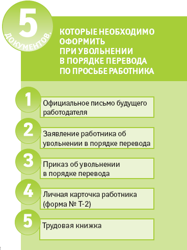 образец заявления увольнения в связи с переводом