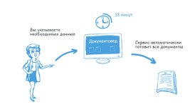 письмо о смене генерального директора образец