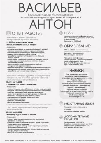 образец резюме банковского работника