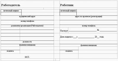 договор с несовершеннолетним образец