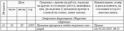 договор с несовершеннолетним образец